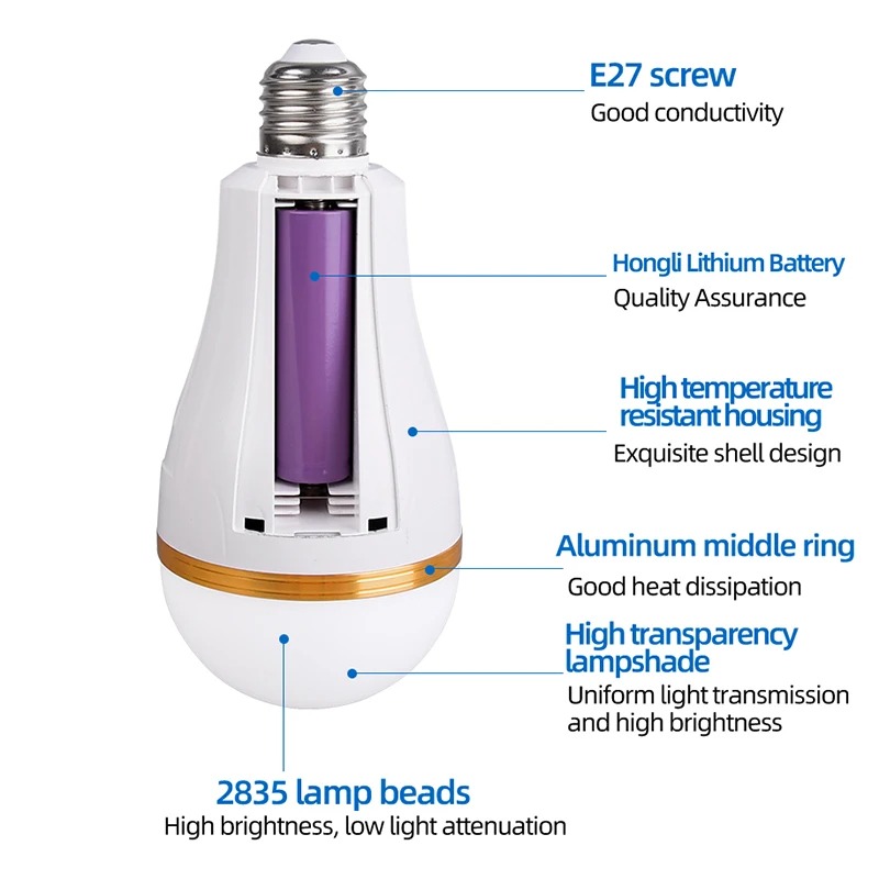 Inda Ampoule de secours Ac85-2 - Power Outage Light avis et prix